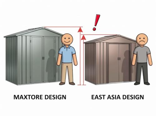 fém kerti ház LANITPLAST MAXTORE 1012 ANTRACIT