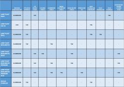 alumínium pergola LANITPLAST BIOCLIMATIC STANDARD 4x3 m