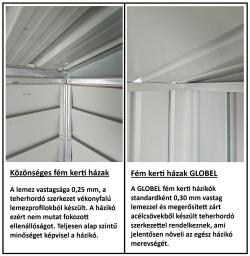 fém kerti ház GLOBEL 108 ZÖLT + napfénytető